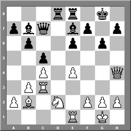 fianchetto-angriff fianchetto-angriff